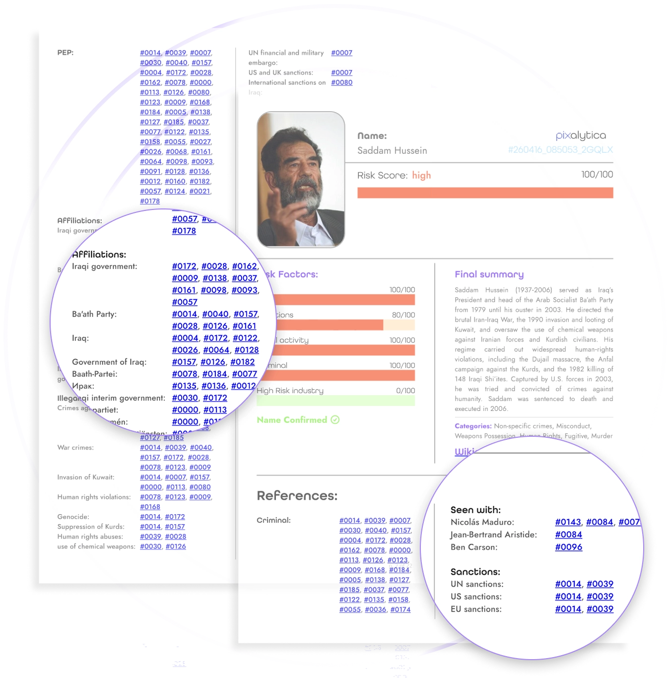 Exemplary report